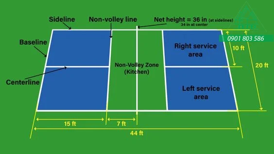 Thi Công Sân Pickleball Chuẩn IFP - Đúng Kích Thước, Đúng Hệ Số Ma Sát, Bảo Hành Hợp Đồng 7 kích thước sân Pickleball chuẩn